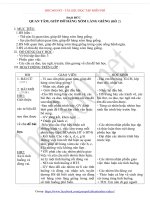 hoc360.net - Tài liệu học tập - Giáo án lớp 3 các môn tuần 15