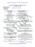 Đề cương ôn thi học sinh giỏi Tiếng anh 6 - Năm học 2015-2016