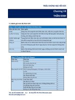 TRIỆU CHỨNG học hồi sức chương VII  THẦN KINH 