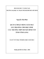 Quản Lí Hoạt Động Giáo Dục Giá Trị Sống Cho Học Sinh Các Trường THPT Huyện Bình Tân Tỉnh Vĩnh Long