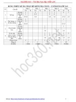 Đề thi cuối học kì 2 khối lớp 5 - Các môn - Tài liệu ôn thi lớp 5