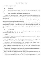 Tổng kết về từ vựng - Bồi dưỡng HSG Ngữ Văn 9 - Hoc360.net