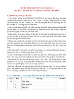 Giáo án (kế hoạch bài học) chủ đề tích hợp kì 2 môn ngữ văn 8 soạn theo cv 3280 năm 2020 mới nhất