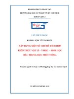 Xây dựng một số chủ đề tích hợp kiến thức vật lí   y học   sinh học bậc trung học phổ thông 