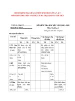 Đề kiểm tra giữa kì môn sinh học lớp 6, 7,8,9 chuẩn cv 3280, 2020