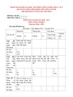 Đề, đáp án kiểm tra học kì 1môn công nghệ lớp 6,7,8,9 chuẩn cv 3280 năm 2020