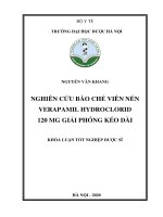 Nghiên cứu bào chế viên nén verapamil hydroclorid 120 mg giải phóng kéo dài 
