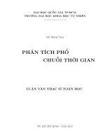 phân tích phổ chuỗi thời gian 