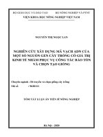 Nghiên cứu xây dựng mã vạch ADN của một số nguồn gen cây trồng có giá trị kinh tế nhằm phục vụ công tác bảo tồn và chọn tạo giống tt 