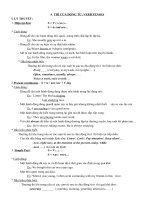 Ngữ pháp tiếng Anh lớp 12 (Có bài tập tự luận) | Dịch vụ triển khai SugarCRM giá rẻ