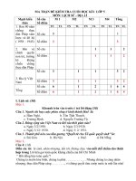 De thi HK1 mon LS DL lop 5 de 5 