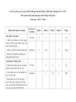 Tải Đề thi học kì 2 lớp 2 môn Tiếng Việt năm 2019 - 2020 theo Thông tư 22 - Đề 2 - Đề thi Tiếng Việt lớp 2 học kỳ 2 có đáp án và ma trận