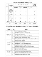 Đề thi học kì 2 lớp 12 môn Toán trắc nghiệm có đáp án - Giáo viên Việt Nam