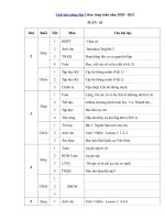 Tải Lịch báo giảng lớp 3 theo từng tuần năm 2020 - 2021 - Kế hoạch dạy học lớp 3 cả năm