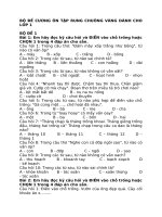 Câu hỏi rung chuông vàng dành cho học sinh lớp 1