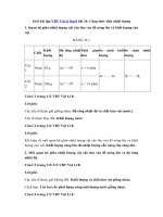 Tải Giải bài tập VBT Vật lý lớp 8 bài 24: Công thức tính nhiệt lượng - Giải VBT Vật Lí 8 Bài 24