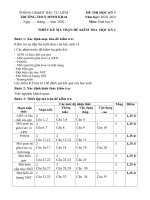 Ma tran và đe kt cuoi HK1 Sinh 9