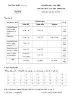 Tải Đề thi học kì 2 môn Sinh học lớp 10 (cơ bản) trường THPT Phan Văn Trị, Cần Thơ - Đề kiểm tra học kì II môn Sinh lớp 10 có đáp án