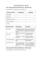 Tải Giải bài tập SBT Sinh học 11 trang 51 - Cảm ứng ở thực vật