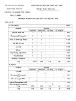 7 ĐỀ KIỂM TRA MINH HỌA HỌC KÌ 1  MÔN TOÁN KHỐI 11 VÀ MA TRẬN ĐỀ