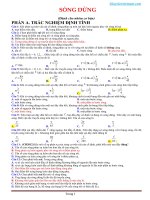 Bài tập trắc nghiệm về sóng dừng có đáp án