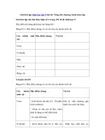 Tải Giải bài tập Sinh học lớp 9 bài 64 - Tổng kết chương trình toàn cấp