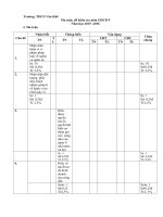 Tải Đề thi học kì 2 môn GDCD lớp 9 trường THCS Văn Khê, Hà Nội năm 2015 - 2016 - Đề kiểm tra học kì II môn GDCD lớp 9 có đáp án