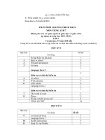 Tải Giáo án Tiếng Anh 7 trọn bộ - Giáo án điện tử Tiếng Anh 7