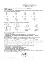 Đề thi giữa kì 2 Vật lý 11 – Tổng hợp những đề thi đặc sắc - Giáo viên Việt Nam