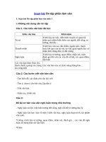 Tải Soạn bài Ôn tập phần làm văn - Soạn bài lớp 12