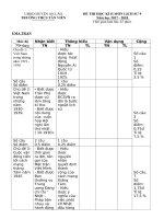Tải Đề KSCL học kì 2 lớp 9 môn Lịch sử trường THCS Tân Viên, An Lão năm học 2017 - 2018 - Đề thi hk 2 lớp 9 môn Lịch sử có đáp án