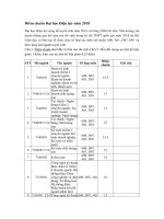 Tải Điểm chuẩn Đại học Điện lực DDL các năm - Phương án tuyển sinh của trường Đại học Điện lực năm 2020