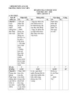 Tải Đề KSCL học kì 2 lớp 8 môn Lịch sử trường THCS Tân Viên, An Lão năm học 2017 - 2018 - Đề thi hk 2 lớp 8 môn Lịch sử có đáp án