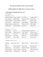 Lý thuyết và bài tập về các động từ theo sau là V-ing và to V - Giáo viên Việt Nam