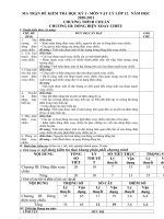 MA TRẬN VÀ ĐỀ MẪU KIỂM TRA CUỐI KỲ VẬT LÝ KHỐI 12 NĂM ...