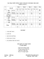 Bản mềm: Bộ đề thi học kì lớp 1 theo Thông tư 22