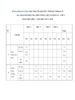 Tải Bộ đề thi học kì 2 lớp 2 năm 2019 - 2020 theo Thông tư 22 - Đề thi lớp 2 học kỳ 2 có đáp án