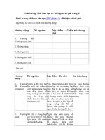 Tải Giải bài tập SBT Sinh học 11: Bài tập có lời giải trang 43 - Giải bài tập SBT Sinh học lớp 11