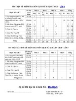 Tải Bộ đề thi học kì 2 lớp 5 môn Lịch sử - Địa lý năm học 2018 - 2019 - Đề thi môn Sử Địa lớp 5 học kỳ 2 theo Thông tư 22