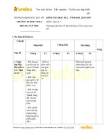 Tải Bộ đề thi học kì 2 môn Lịch sử lớp 7 có đáp án - Đề kiểm tra học kì II môn Lịch sử lớp 7 có đáp án và ma trận