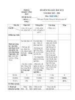 Tải Đề thi học kì 2 lớp 7 môn Ngữ văn Phòng GD&ĐT Vĩnh Bảo, Hải Phòng năm 2019 - 2020 - Đề thi học kì 2 môn Ngữ văn lớp 7 có đáp án và ma trận