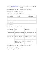 Tải Giải bài tập Sinh học lớp 9 bài 66 - Tổng kết chương trình toàn cấp (tiếp theo)