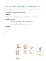 Tải Cách phân biệt các danh từ, động từ, tính từ dễ nhầm lẫn - Bài tập phân biệt danh từ, động từ, tính từ có đáp án