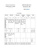 Tải Đề thi học kì 2 môn Vật lý 7 có đáp án năm 2019 - 2020 - Đề thi cuối học kì 2 lớp 7 môn Vật lý có đáp án và ma trận