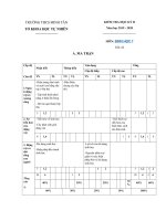 Tải Đề thi học kì 2 lớp 7 môn Sinh học có đáp án năm học 2019 - 2020 - Đề kiểm tra cuối học kì 2 môn Sinh học 7 có đáp án và ma trận