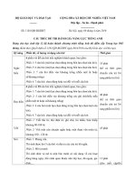Tải Cấu trúc Đề thi minh hoạ đánh giá năng lực Tiếng Anh lớp 12 chương trình Thí điểm theo Khung năng lực Ngoại ngữ 6 bậc - Cấu trúc Đề thi đánh giá năng lực Tiếng Anh lớp 12 năm 2016 của Bộ Giáo dục và Đào tạo