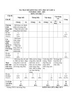 Tải Đề thi giữa học kì 1 môn Tin học lớp 7 trường THCS Anh Hùng Núp năm học 2020 - 2021 - Đề kiểm tra giữa học kì 1 môn Tin lớp 7 có đáp án