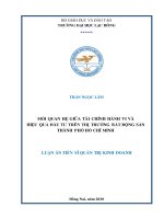 Mối quan hệ giữa tài chính hành vi và hiệu quả đầu tư trên thị trường bất động sản thành phố hồ chí minh 