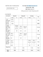 Tải Đề thi học kì 2 lớp 7 môn Vật lý trường THCS TT Đồng Đăng, Lạng Sơn năm 2019 - 2020 - Đề thi cuối học kì 2 lớp 7 môn Vật lý có đáp án