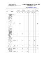 Tải Đề thi cuối học kì 2 lớp 5 môn Tiếng Việt năm 2019 - 2020 - Đề 3 - Đề thi lớp 5 cuối kì 2 môn Tiếng Việt Có đáp án